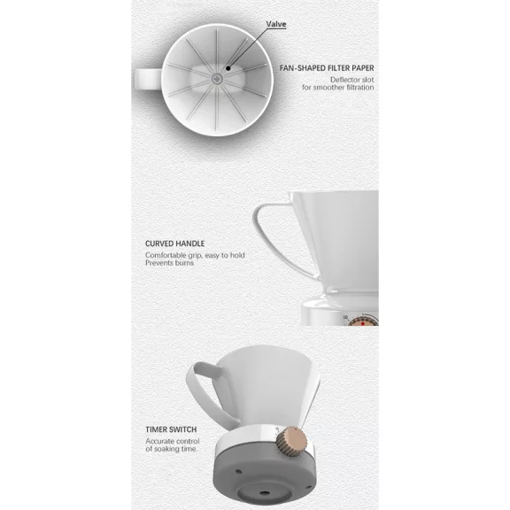 AVX RIO Automatic Timing dripper