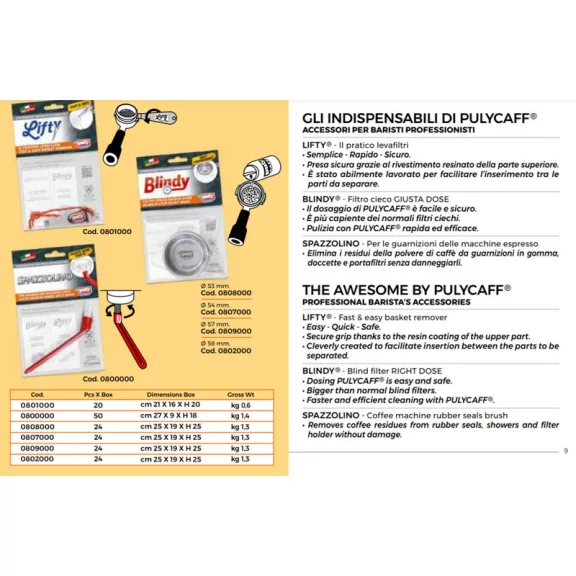 Puly Caff Blindy 58mm-es Profi vakszűrő
