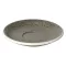Loveramics Egg 14,5cm Saucer Granite