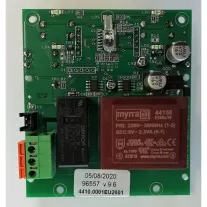 Eureka Olympus Controlling Panel