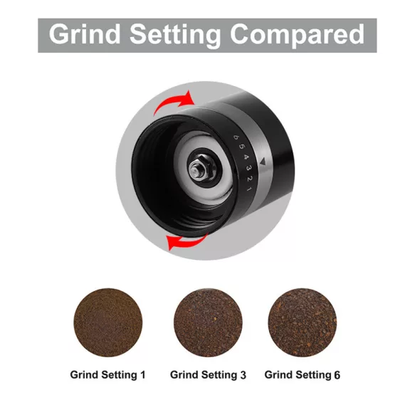 AVX 70165 Hand Grinder with 38mm Ceramic Burr
