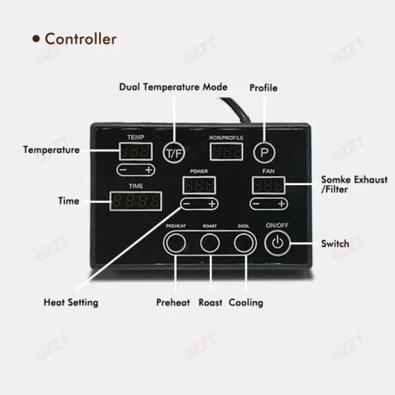 Skywalker Alpha Gen2 Coffee Roasting Machine