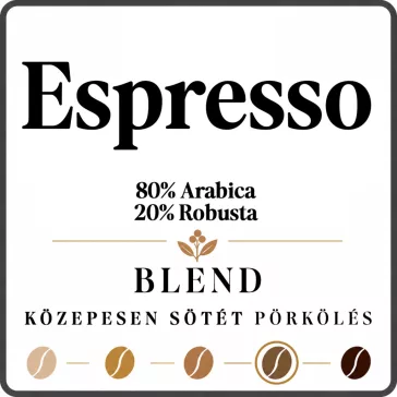 Arabica-Robusta Coffee Blends