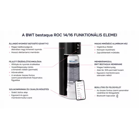 BWT Bestaqua 14 ROC 821039 Fordított ozmózus rendszer